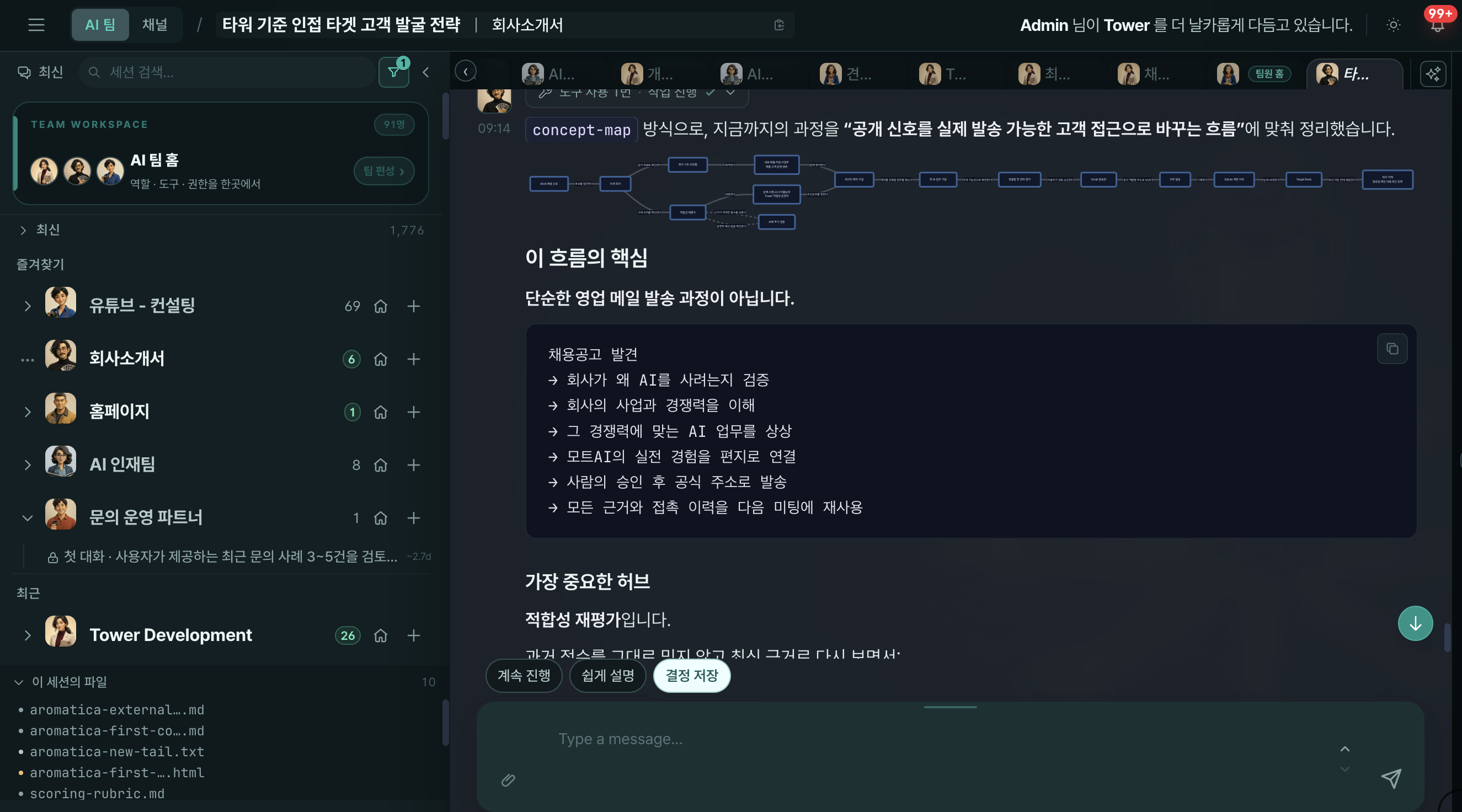 Agent가 고객 발굴 전략을 concept map과 판단 단계로 정리한 Tower 실제 업무 화면